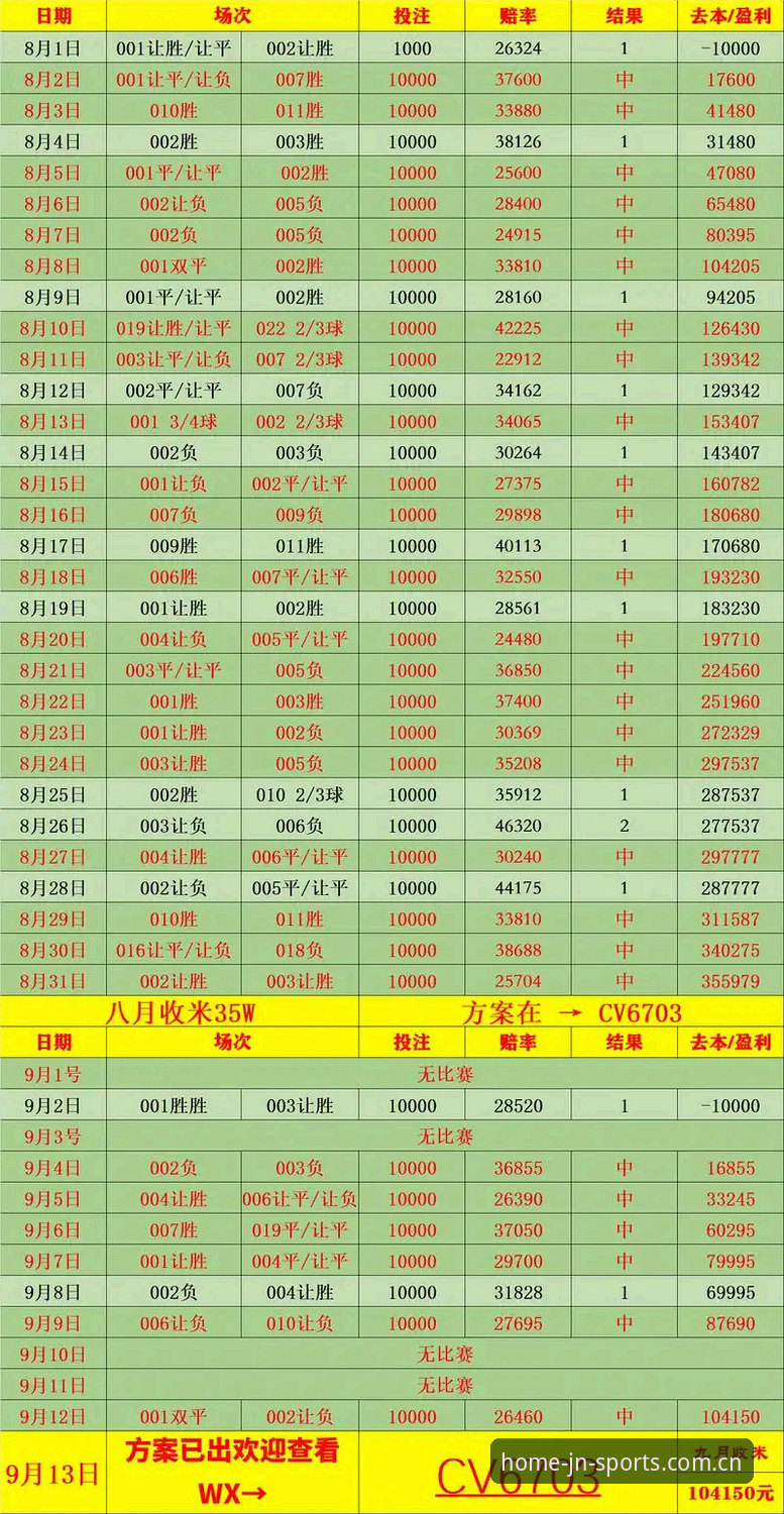 揭秘本土运动伙伴英超赔率查询的五个常见问题——一个怀疑论者的实测笔记