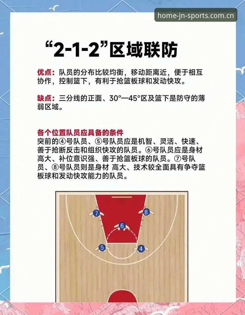 本土运动伙伴英超赔率查询安全吗 夏季补强实战指南:辽宁铁人换外援、调阵型,三个操作点你必须看